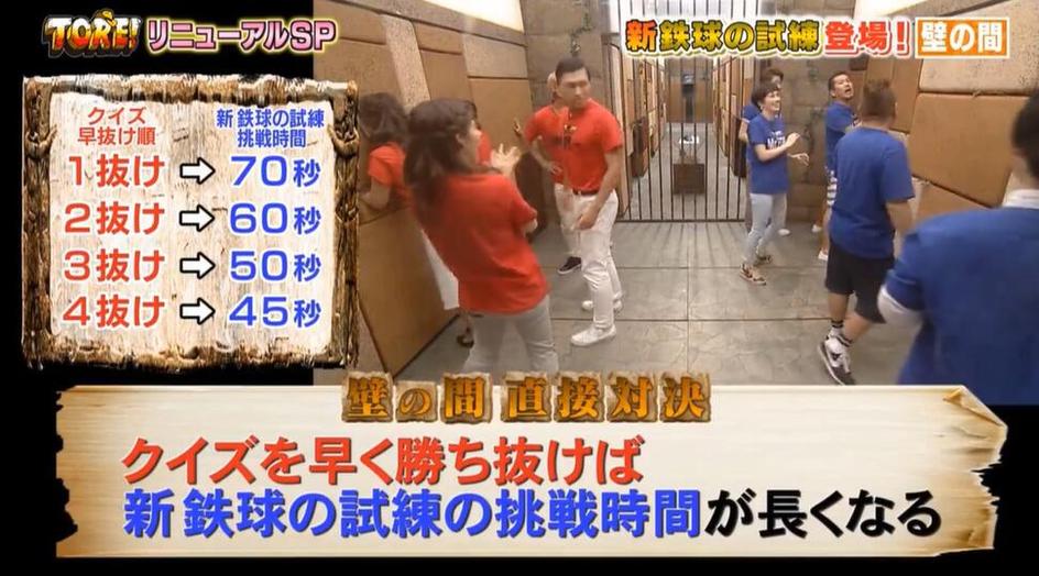 日本综艺初遣中文版为何会在中国大放异彩？