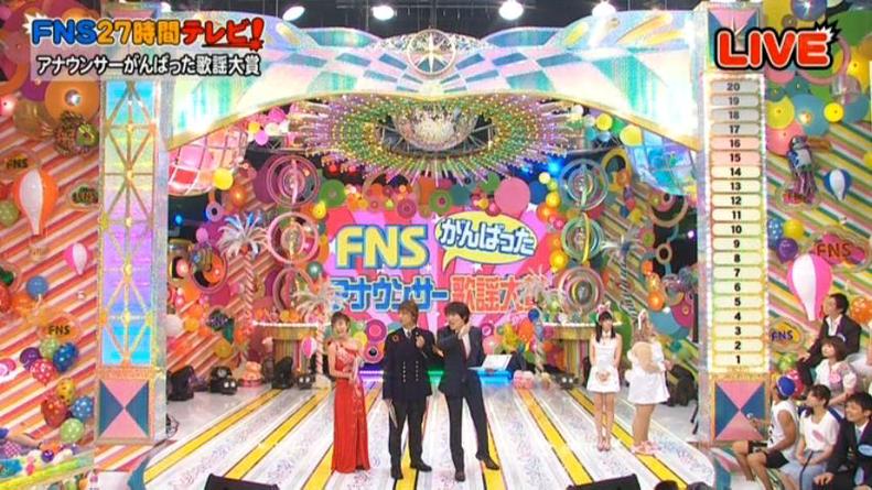传奇再现！《fns27小时》综艺合集带你领略无与伦比的魅力