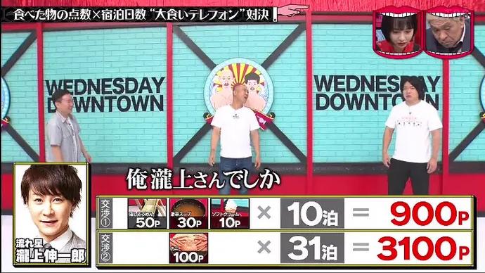 水曜日的downtown 80年代经典日本音乐节目:带你感受那段富有魅力的音乐时代